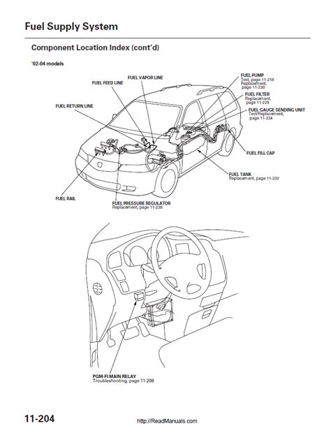 fuel pump 2002 honda odyssey|honda odyssey fuel pump problems.